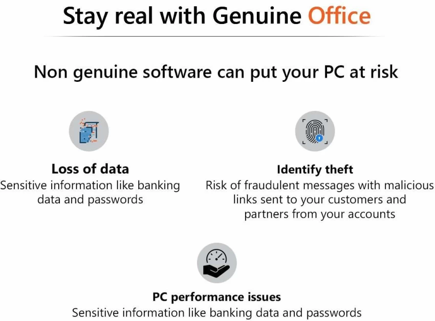 Genuine Software Keys